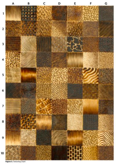 Pyrography Patterns - 30 Wildlife Designs. – Sue Walters Pyrography