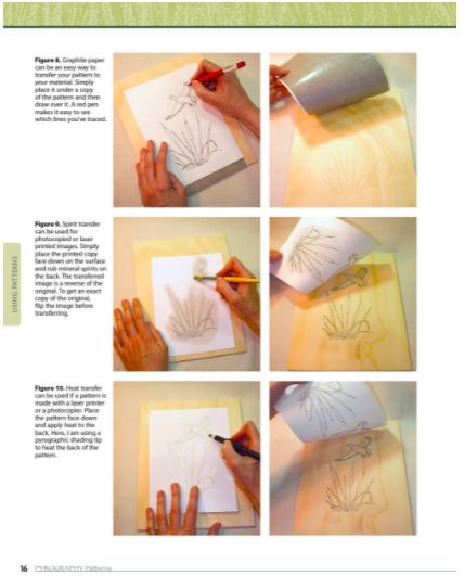 Pyrography Patterns - 30 Wildlife Designs. – Sue Walters Pyrography